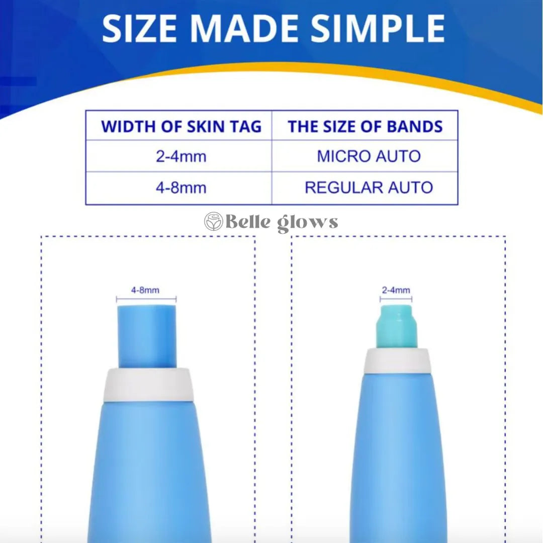 Wart Removal Pen (Skin Tags)